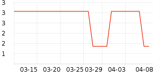 ����Ʒ�ƴ�Ʒ���� ��ʷ�۸�