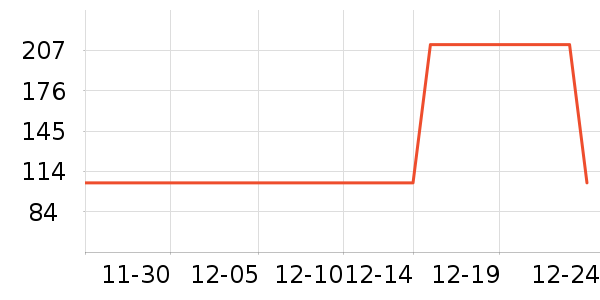 �Ƕ�ȡů����ʷ�۸�