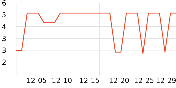 ����Ʒ������/���߰���ʷ�۸�