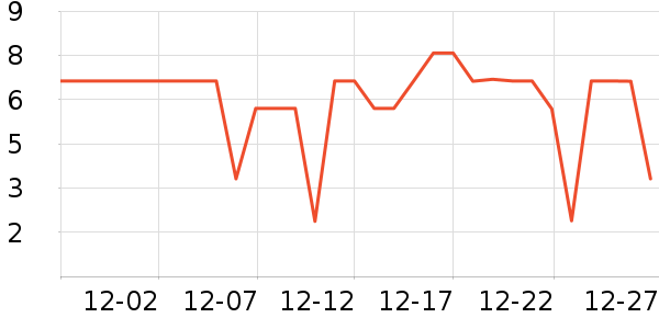 ����Ʒ��������ʷ�۸�