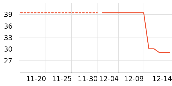 ̫����ʷ�۸�