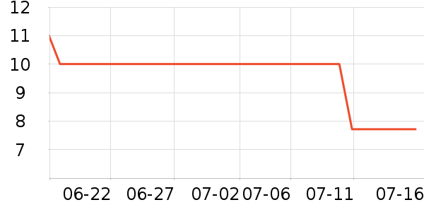 ��¶ϴ��Һ��ʷ�۸�