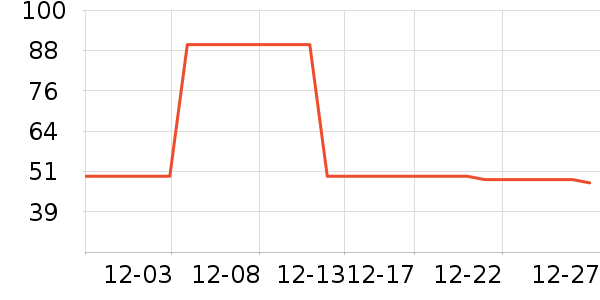 ��������ݮ��ʷ�۸�