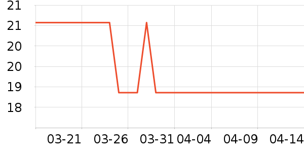 �ֹ�/������ʷ�۸�