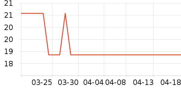 �ֹ�/������ʷ�۸�