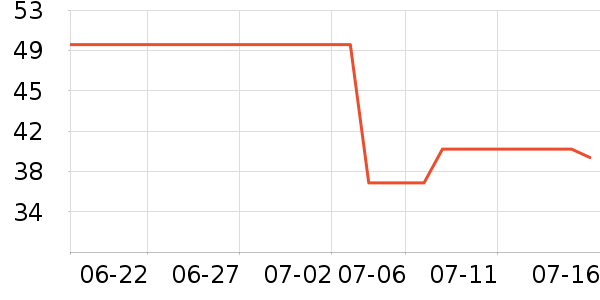 �춹��ʿ�ڿ���ʷ�۸�