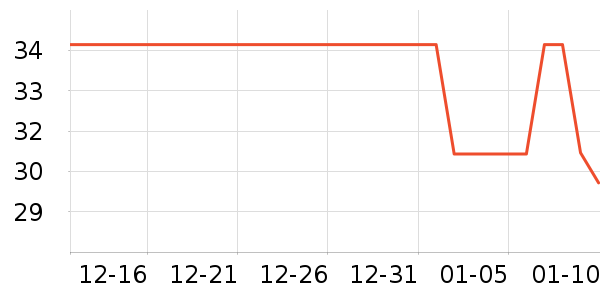 ������������ʷ�۸�