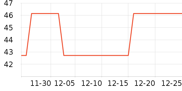 ����ܿ����������Ʒ��ʷ�۸�