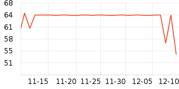 �ñ���ֽ��ʷ�۸�