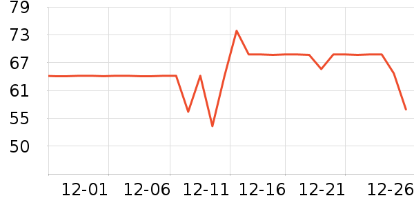 �ñ���ֽ��ʷ�۸�