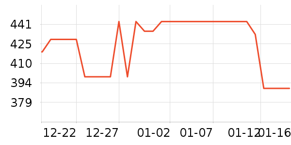 ��»����̥��ʷ�۸�