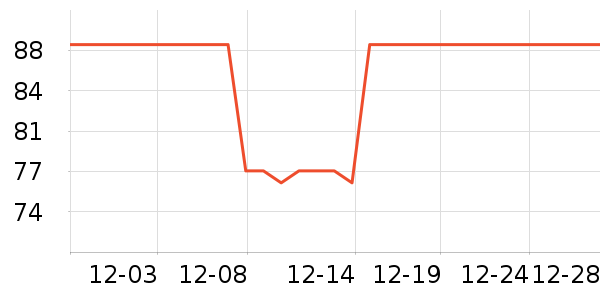 �������걦��������ʷ�۸�