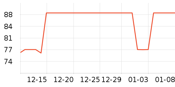 �������걦��������ʷ�۸�