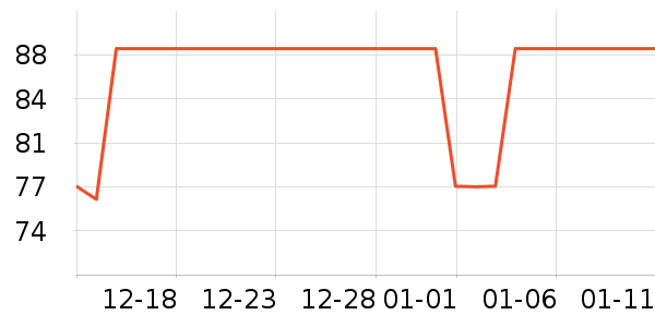 �������걦��������ʷ�۸�