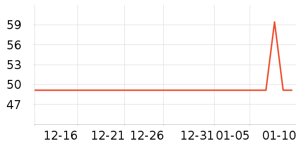 ����ʪ����ʷ�۸�