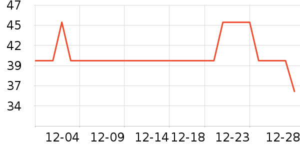 ��ͯ�Ҿӷ���ʷ�۸�