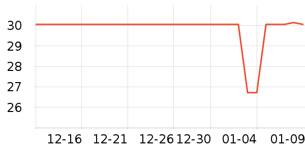 ά��˿������/˪��ʷ�۸�