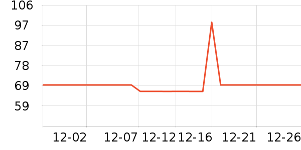 ˳Ȼ��������������ʷ�۸�