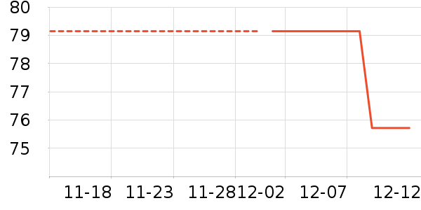 ˳Ȼ��ʷ�۸�