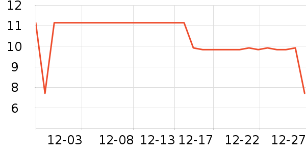 bebebus��ʪ��ʷ�۸�
