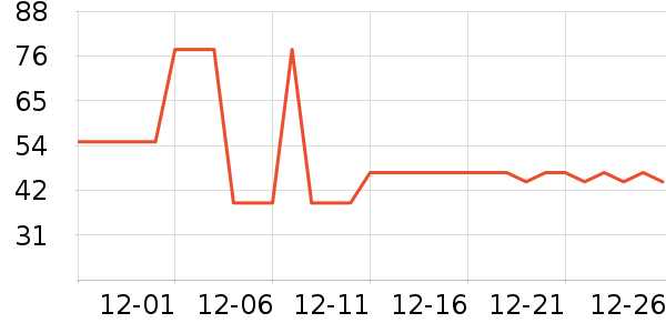 ����ϴ��ˮ��ʷ�۸�