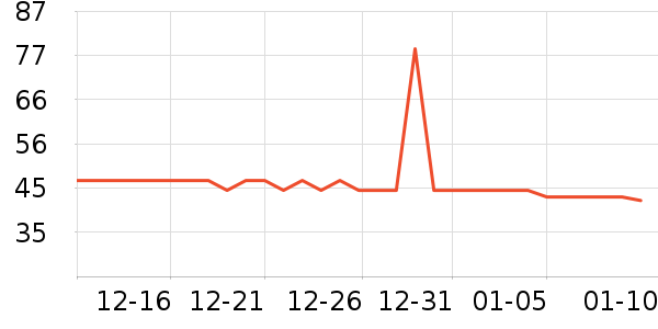 ����ϴ��ˮ��ʷ�۸�