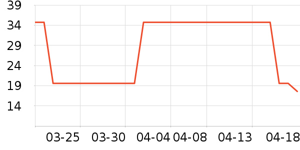 ���˱���๤����ʷ�۸�