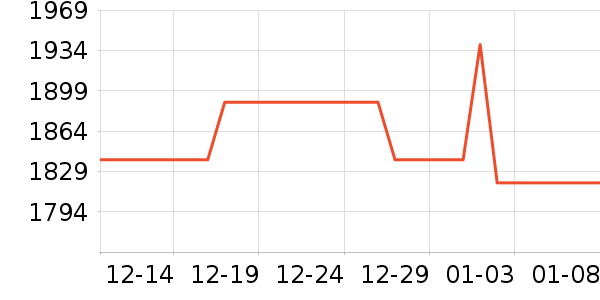 ����ʯ�Կ���ʷ�۸�