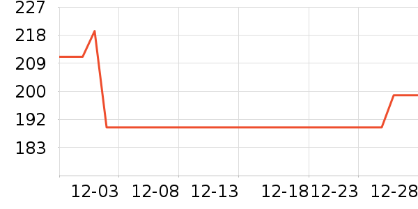 ŷ�浤��ԡ¶��ʷ�۸�