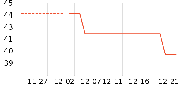 ͬ����ά����/������/����п����ʷ�۸�