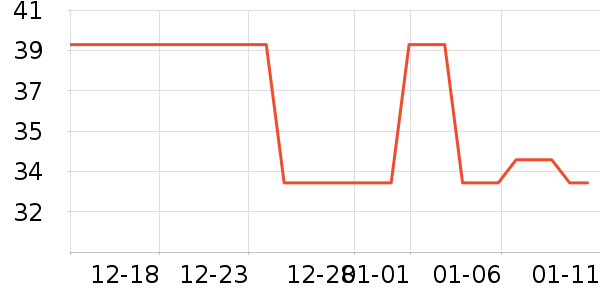 ��Ⱦ��/�̷�/������ʷ�۸�