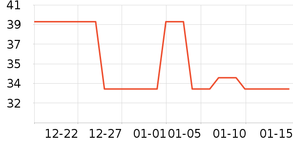 ��Ⱦ��/�̷�/������ʷ�۸�