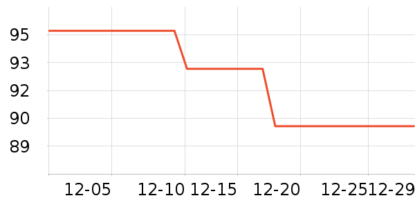 ��������ά����/������/����п����ʷ�۸�