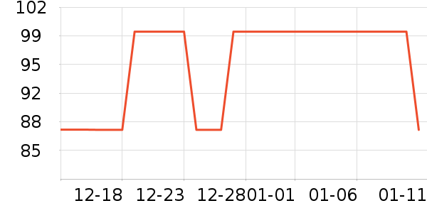 ����������������Ʒ��ʷ�۸�