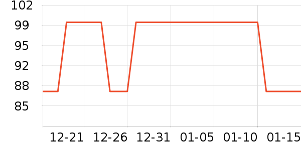 ����������������Ʒ��ʷ�۸�