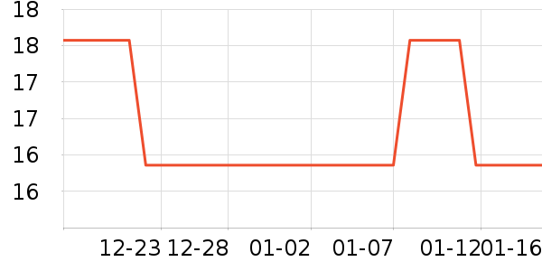 ��ͥ�����þ���ʷ�۸�