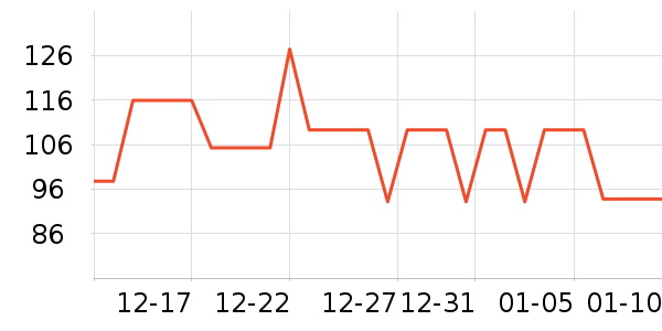 ��������ͯ��ݶ�ͯ����/ͯ����ʷ�۸�