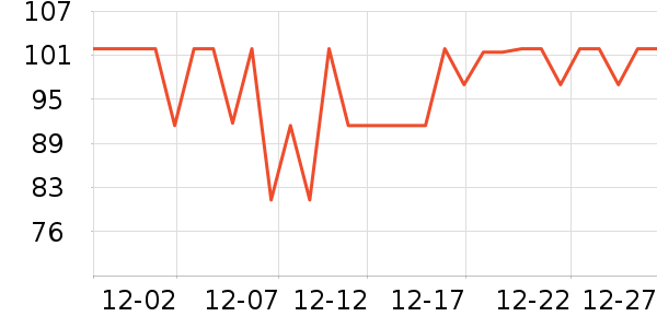 ����������߽ⶾ����ʷ�۸�