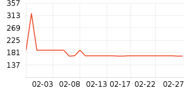 ������������ʷ�۸�