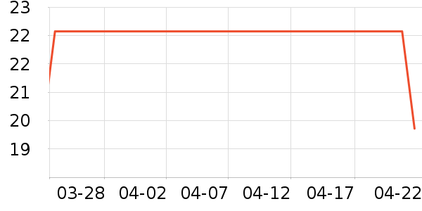 ��๤����ʷ�۸�