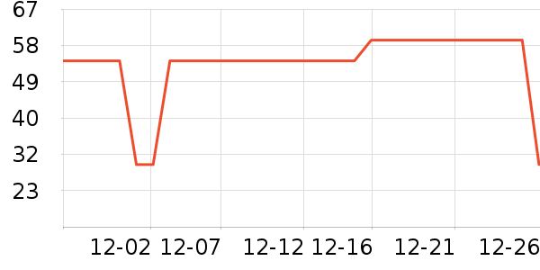 �ܸ߻�ľ/ƴ����ʷ�۸�