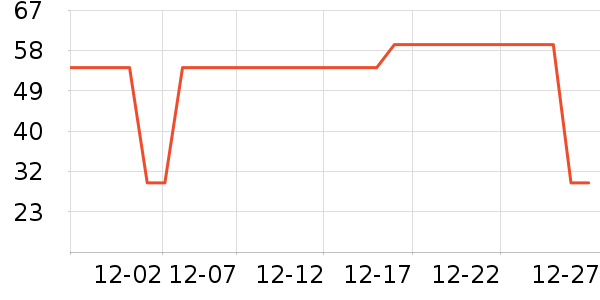 �ܸ߻�ľ/ƴ����ʷ�۸�