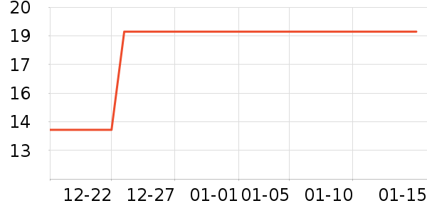 ������Դ��������ʷ�۸�