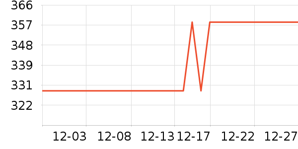 �������Ӥ��Ӫ����ʷ�۸�