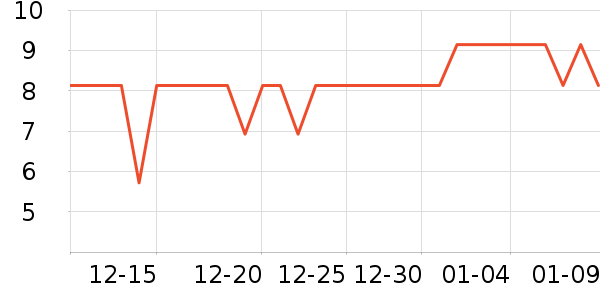 ������ѡ���������ʷ�۸�