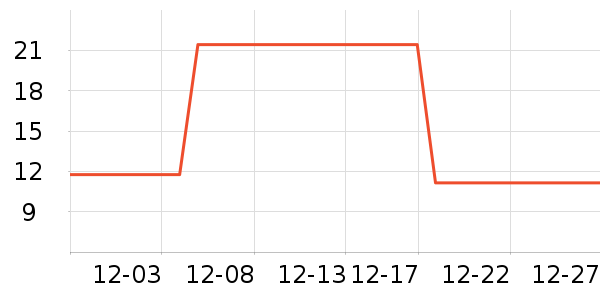 babycare���÷�����ʷ�۸�