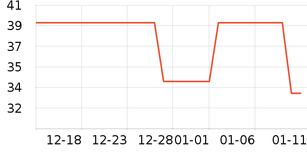 ��Ⱦ��/�̷�/������ʷ�۸�