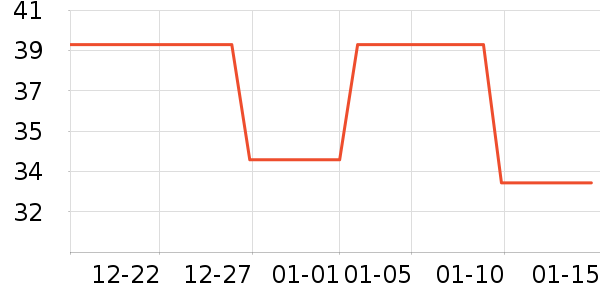 ��Ⱦ��/�̷�/������ʷ�۸�