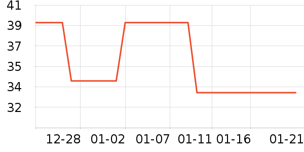 ��Ⱦ��/�̷�/������ʷ�۸�