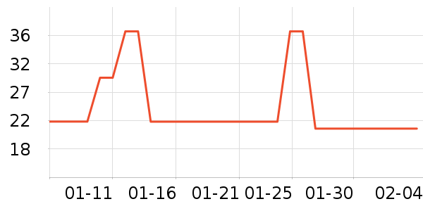 ��ȳ�������������ʷ�۸�